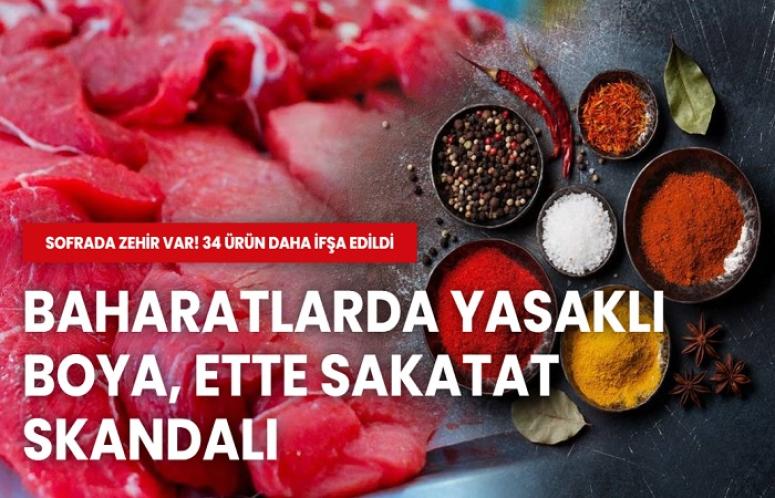 Bakanlık 34 ürünü İfşa Etti.