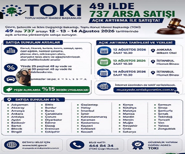 TOKİ 49 İlde 741 Muhtelif Arsayı 12,13,14 Ağustos’ta Satışa Sunacak
